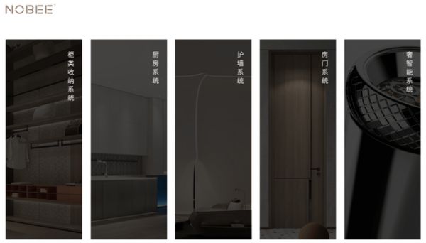 Noebeni Intelligent Innovation Image