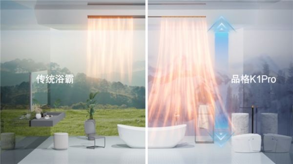 Traditional Heater Comparison