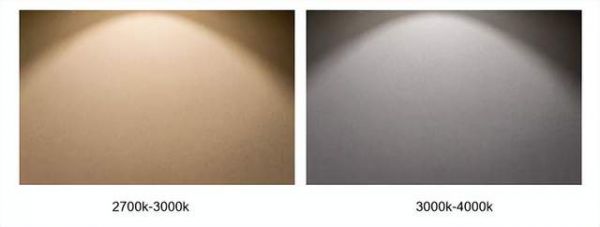 照明参数示例图