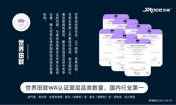 杰锐体育预制跑道照片