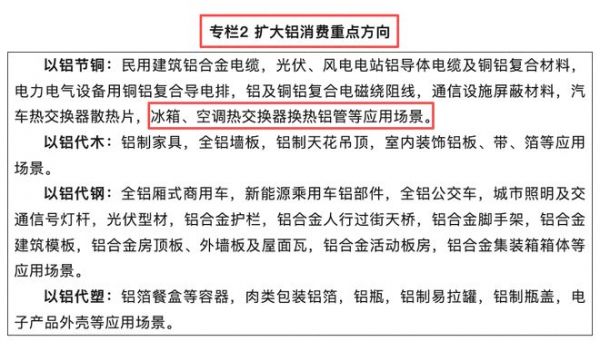 空调铝代铜产业协同提速:工作组扩容至 19 家,国家标准同步推进
