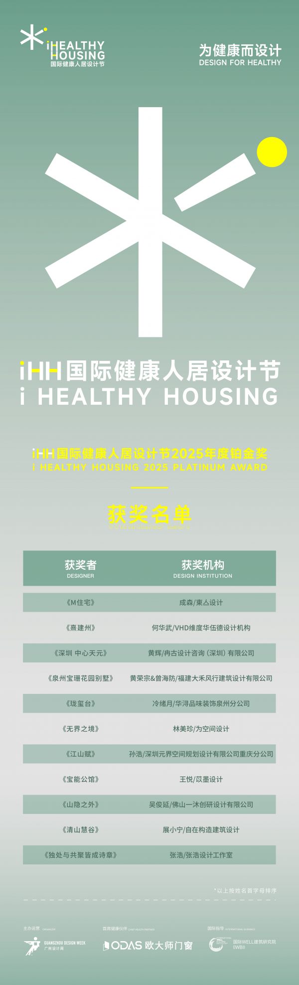 iHH国际健康人居设计节获奖作品照片