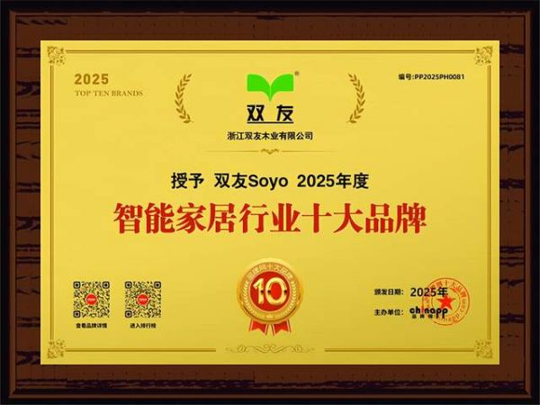 Quality Assurance of DoubleYou Panels