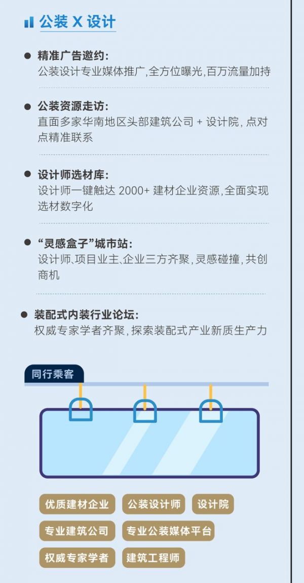 建博会现场照片7