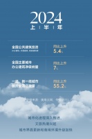 CBD Fair | “商业公装直通车”启程在即