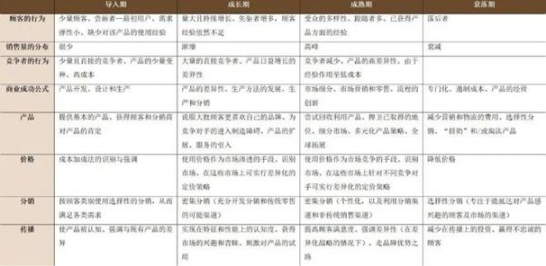 许柏鸣 | 模仿者的困局与破局——从“源氏木语现象”看家具业的生存与升维之道