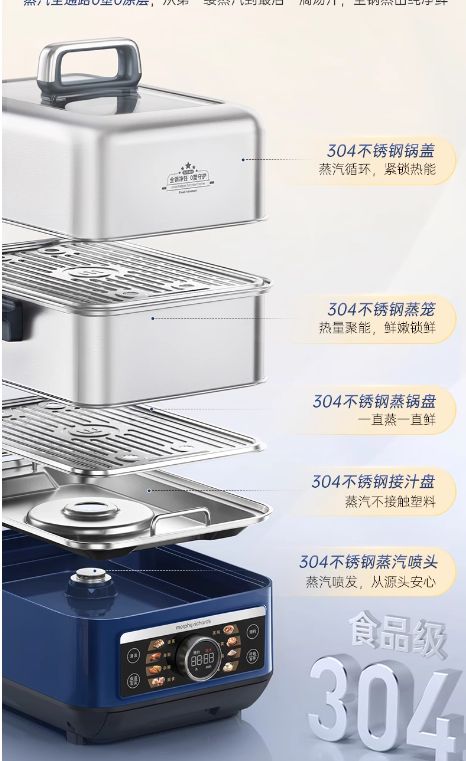 Morphy Richards Full Steel Quick Steam Pot - No Plastic Steam Channel