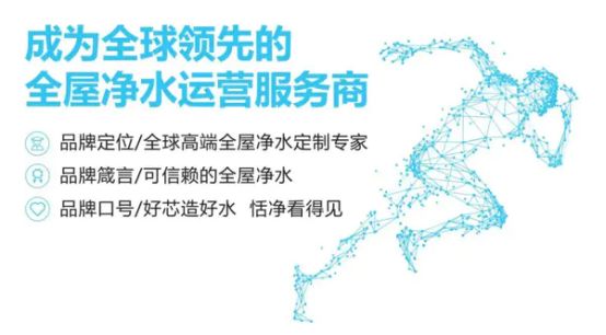 恬净净水产品图片