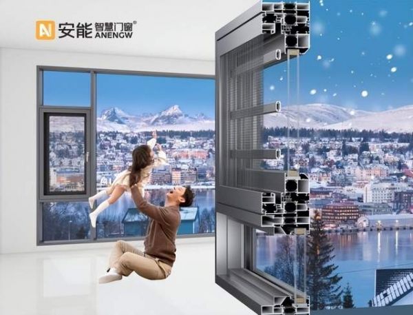 Anwell Smart Window Sky 105
