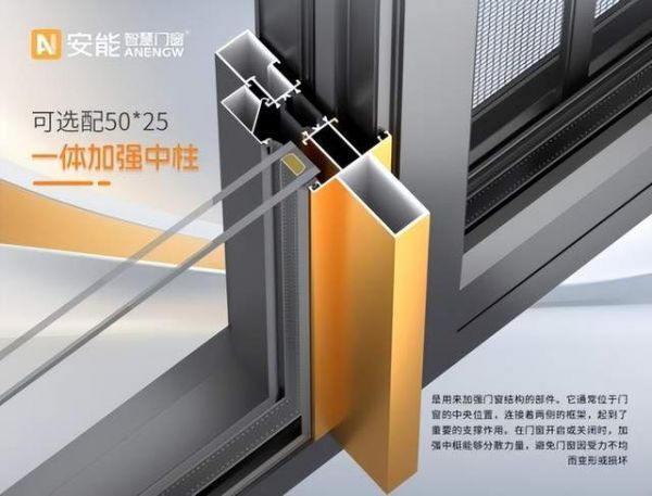 Strong Structure + Intelligent Details