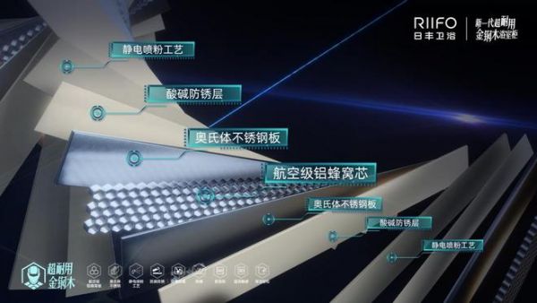 金钢木复合结构图片