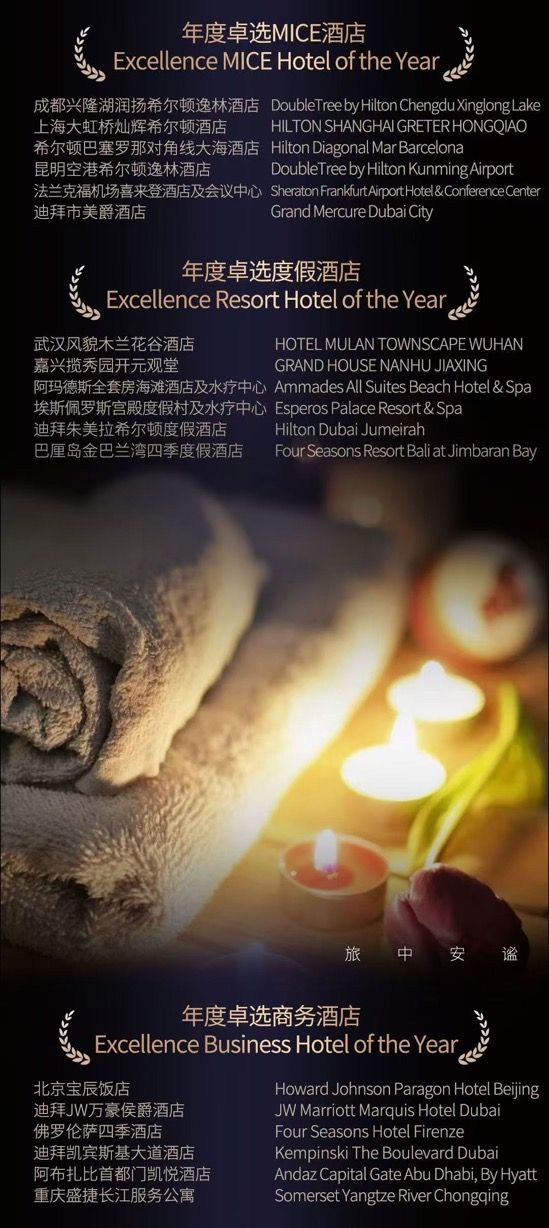 Modern kitchen layout