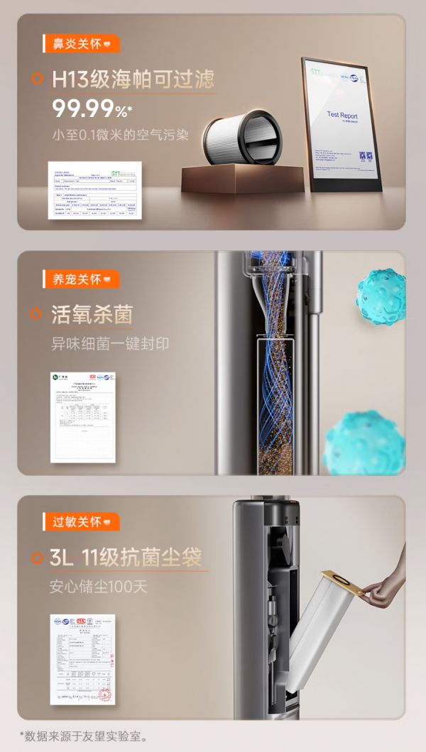 Youwang Sweep Monk Vacuum Cleaner Features