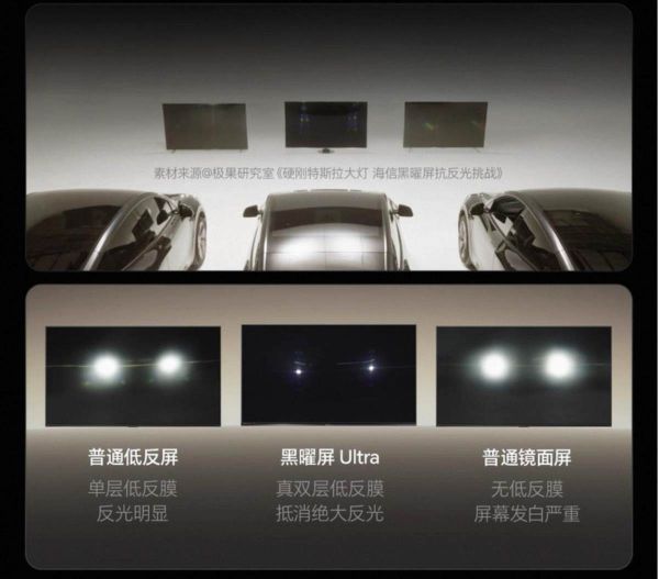 Hisense 100-inch E8S Pro Black曜屏Ultra