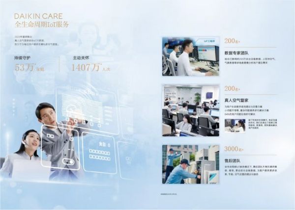 日程表 AI 生成的内容可能不正确。