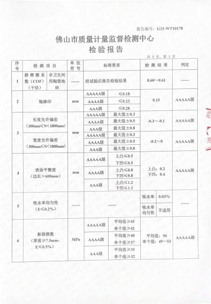 玛缇马毛砖荣誉