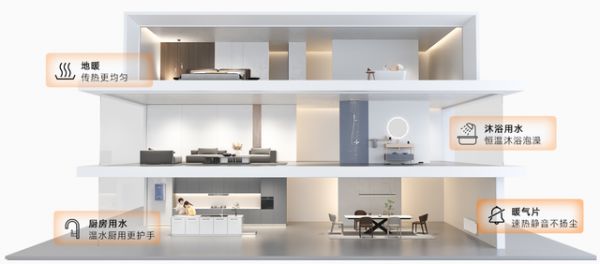 林内暖界系列壁挂炉