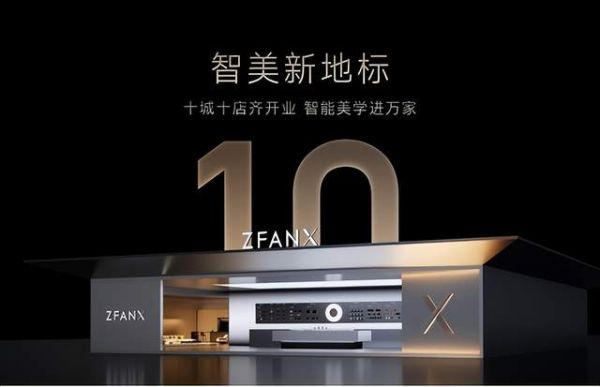 ZFANX 智有范品牌形象