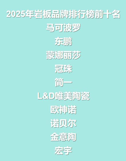 岩板品牌排行榜图片