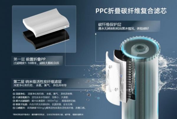 倍德洛小巧安装