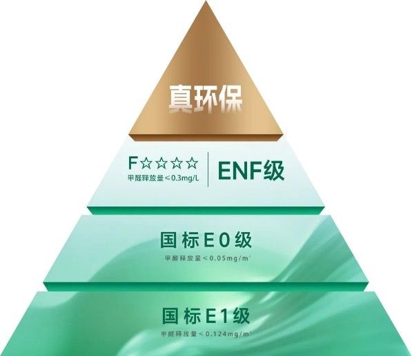 MilanNa home decor quality assurance