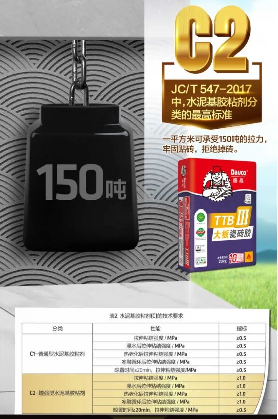 瓷砖胶强度等级图片