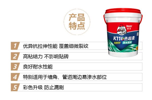 Waterproofing Layer Issue