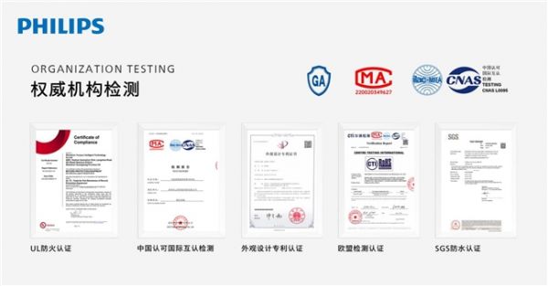 Philips Smart Safe Security Certifications