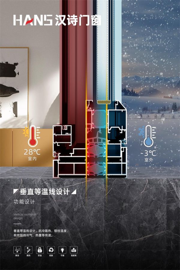 多腔体断桥型材示例