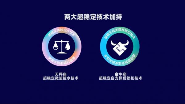 久盛地板技术突破