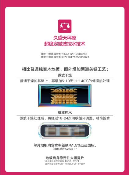 久盛地板技术特点