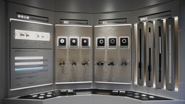 Yeelight High-End Smart Solutions