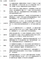 2025年甲醛治理企业核心竞争排行解析