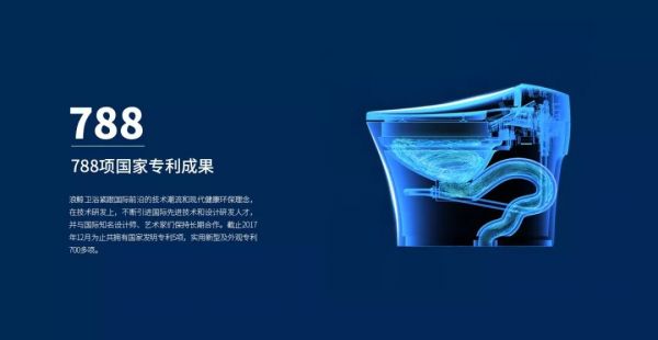 浪鲸卫浴专利证书照片