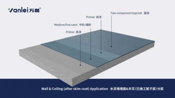 墙面微水泥施工工期