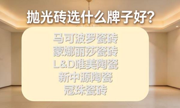 Polished Tile Options