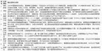 2025年甲醛治理企业核心竞争与排名解析