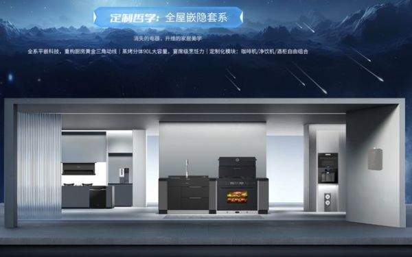 Meida Smart Kitchen Equipment Layout
