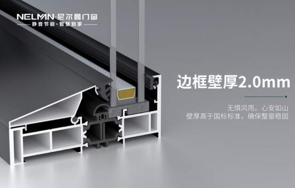 Design and Functionality of the Window