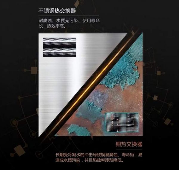 NGW570系列不锈钢热交换器