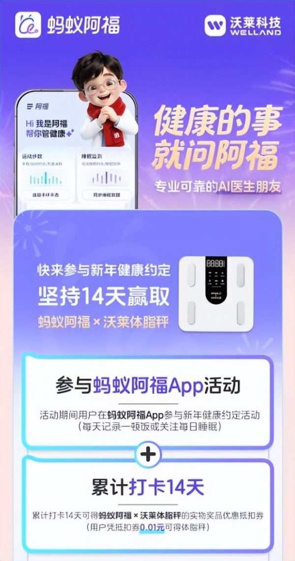 活动奖品展示图