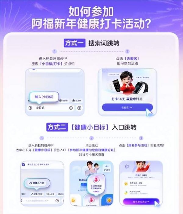 活动参与引导图