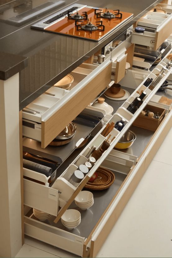 现代化厨房变革