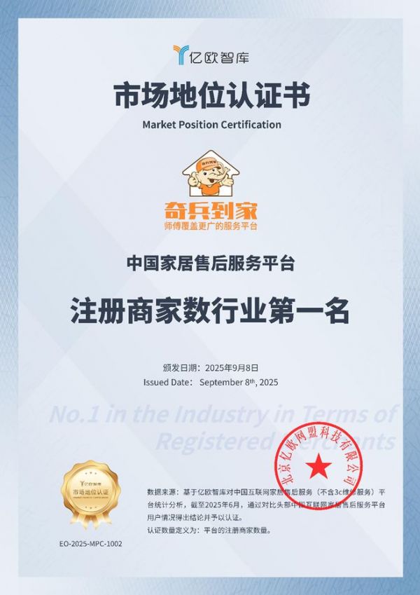 Year-End Goods Market Evolution