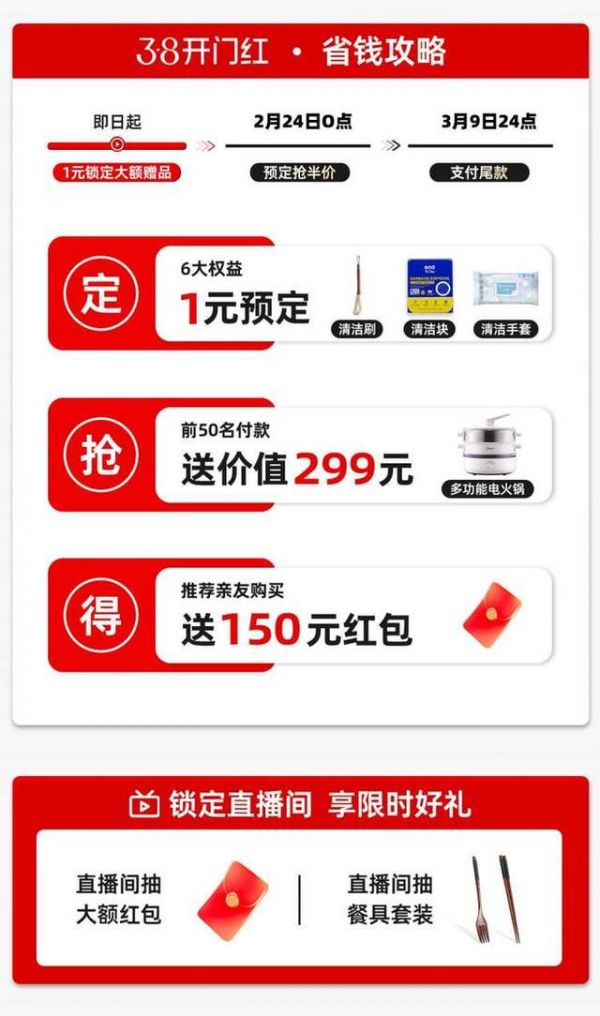 ECOLG易科洛捷38开门红活动六大权益