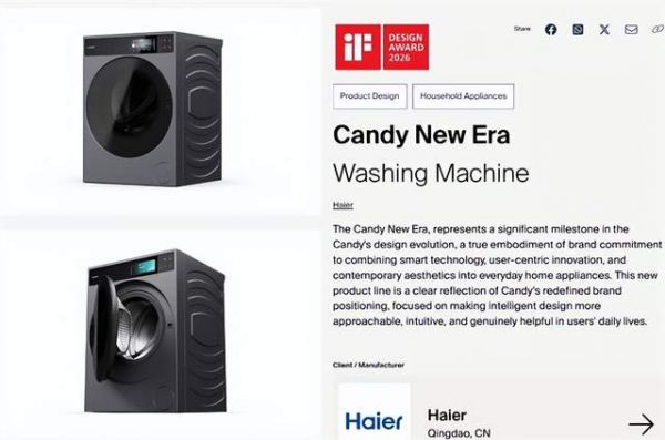 Candy MyWash&Dry 900 Series Washing Machine