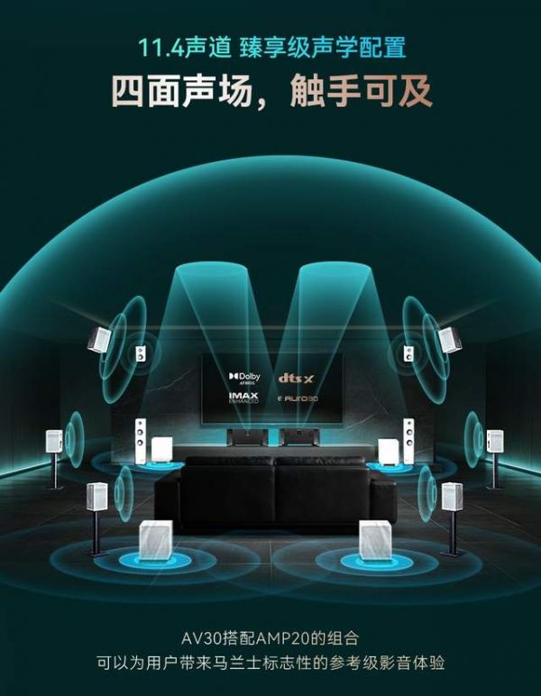 Marantz AV 30 11.4 Channel AV Preamplifier