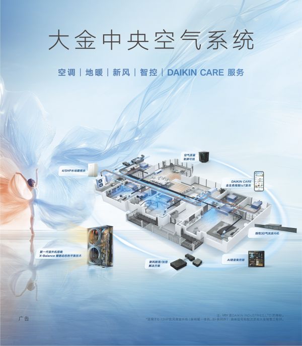 Daikin Central Air System