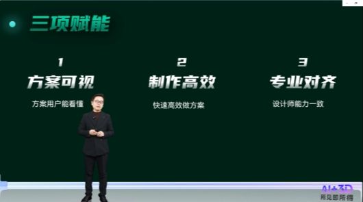 AI赋能装修场景示意图