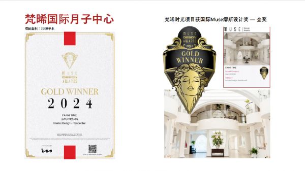 商业空间设计趋势图